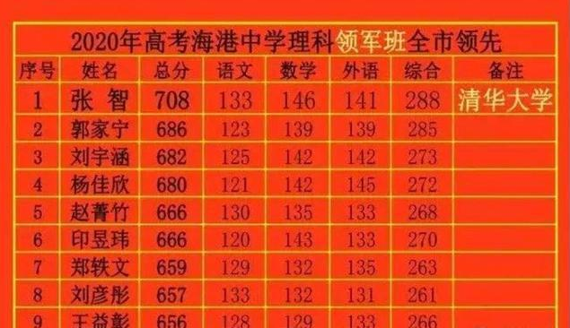 微信截圖_20200818223610.png